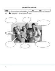 English Worksheet: LISTENING COMPREHENSION ABOUT THE FAMILY 