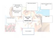 English Worksheet: TRUMAN SHOW MIND MAP