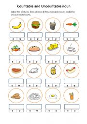 Food countable and uncountable nouns