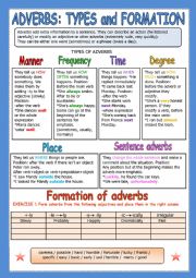 English Worksheet: ADVERBS ALL TYPES