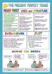 English Worksheet: PRESENT PERFECT ever/never/just  gone/been