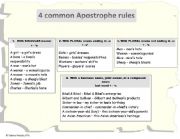 English Worksheet: 4 Common Apostrophe Rules