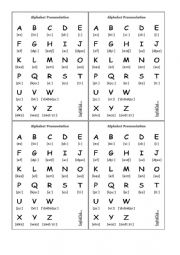 English Worksheet: Alphabet