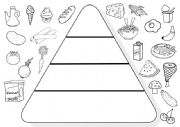 English Worksheet: Food Pyramid