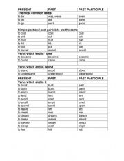 Verbs by groups