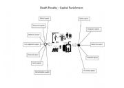 English Worksheet: Capital punishment