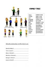 English Worksheet: Family