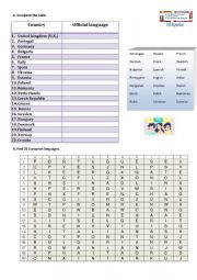 English Worksheet: eUROPEAN COUNTRIES AND LANGUAGES