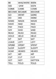 Irregular verbs flashcards
