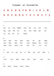 English Worksheet: The Alphabet and Pronunciation Tips
