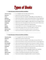 Types of Books - Definition