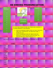 PRONUNCIATION OF REGULAR VERB IN PAST TENSE -ED