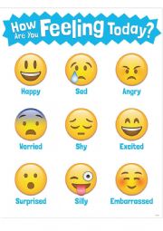 How are you feeling today?