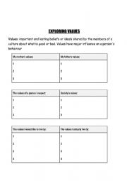English Worksheet: exploring values