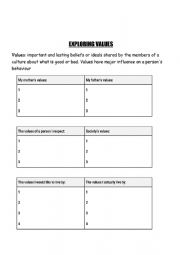 English Worksheet: exploring values