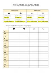 English Worksheet: Comparatives and superlatives