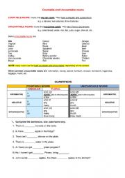 Countable and Uncountable nouns + Quantifiers