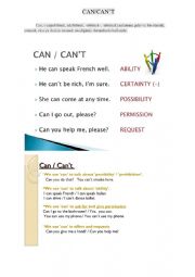 English Worksheet: can/cant