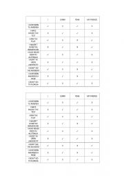 so & neither in present perfect and past simple