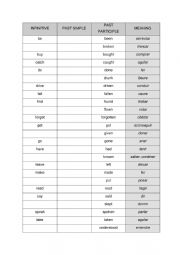 English Worksheet: Irregular verbs