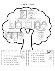 English Worksheet: Family tree