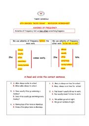 Revision of present simple&present continuous