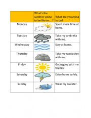 English Worksheet: Speaking and Listening skill
