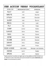 vocabulary about some verbs for kids