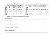 English Worksheet: Verbs TO BE and HAVE GOT