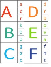 English Worksheet: THE ALPHABET