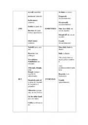 English Worksheet: Linkers