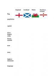 English Worksheet: The UK - compare the four parts