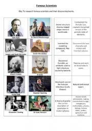 Famous Scientists