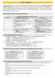 English Worksheet: Modal Auxiliaries