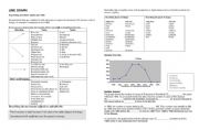 English Worksheet: Line Graph