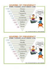 English Worksheet: frequency adverbs