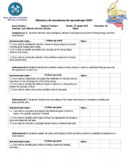 English Worksheet: Itinerary