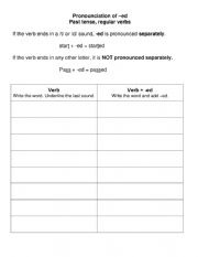 English Worksheet: Pronunciation of words with -ed