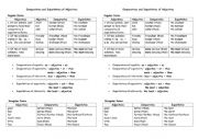 English Worksheet: comparatives and superlatives
