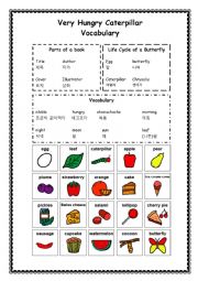 English Worksheet: The very hungry caterpillar Vocabulary