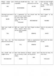 English Worksheet: Reported speech - Verbs followed by object + infinitive
