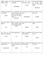 Reported speech - Verbs followed by object + infinitive