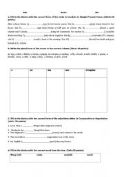 English Worksheet: revision test for 9th grade- 2