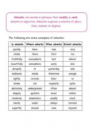 English Worksheet: adverbs list