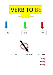 English Worksheet: verb to be 