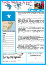 Everything about Somalia (on the Equator).  Reading and/or web-search. + KEY