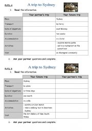 English Worksheet: Trip to Sydney