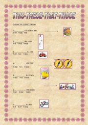 English Worksheet: These are, those are, this is, that is