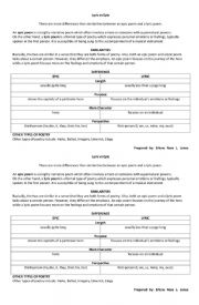 English Worksheet: Lyric vs Epic