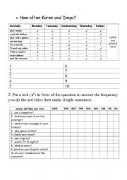 English Worksheet: adverbs of frequency